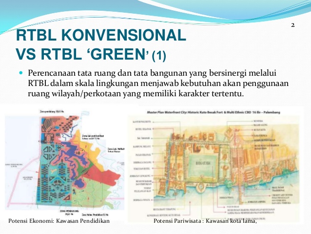 Bimtek Penyusunan Rencana Tata Bangunan Dan Lingkungan