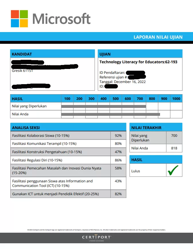 Score Report